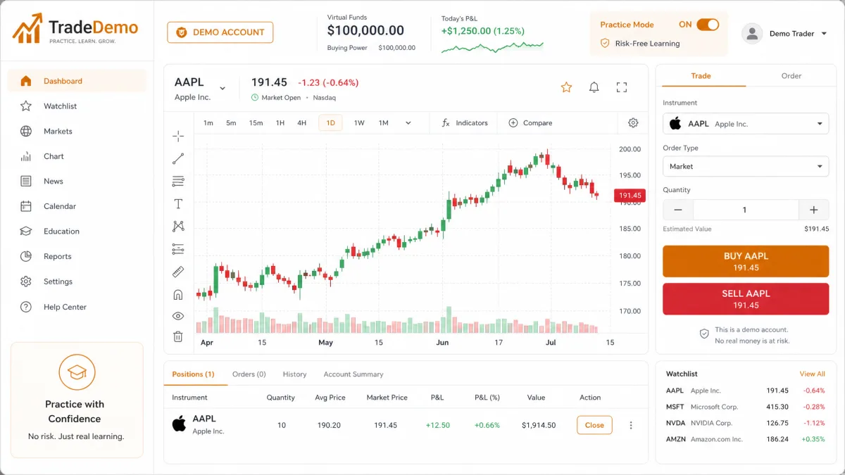 Vive Lucroire — interface du compte démo